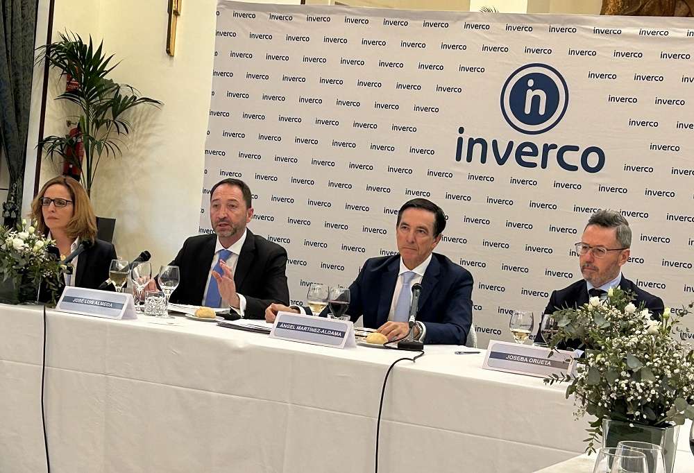 inverco pensiones